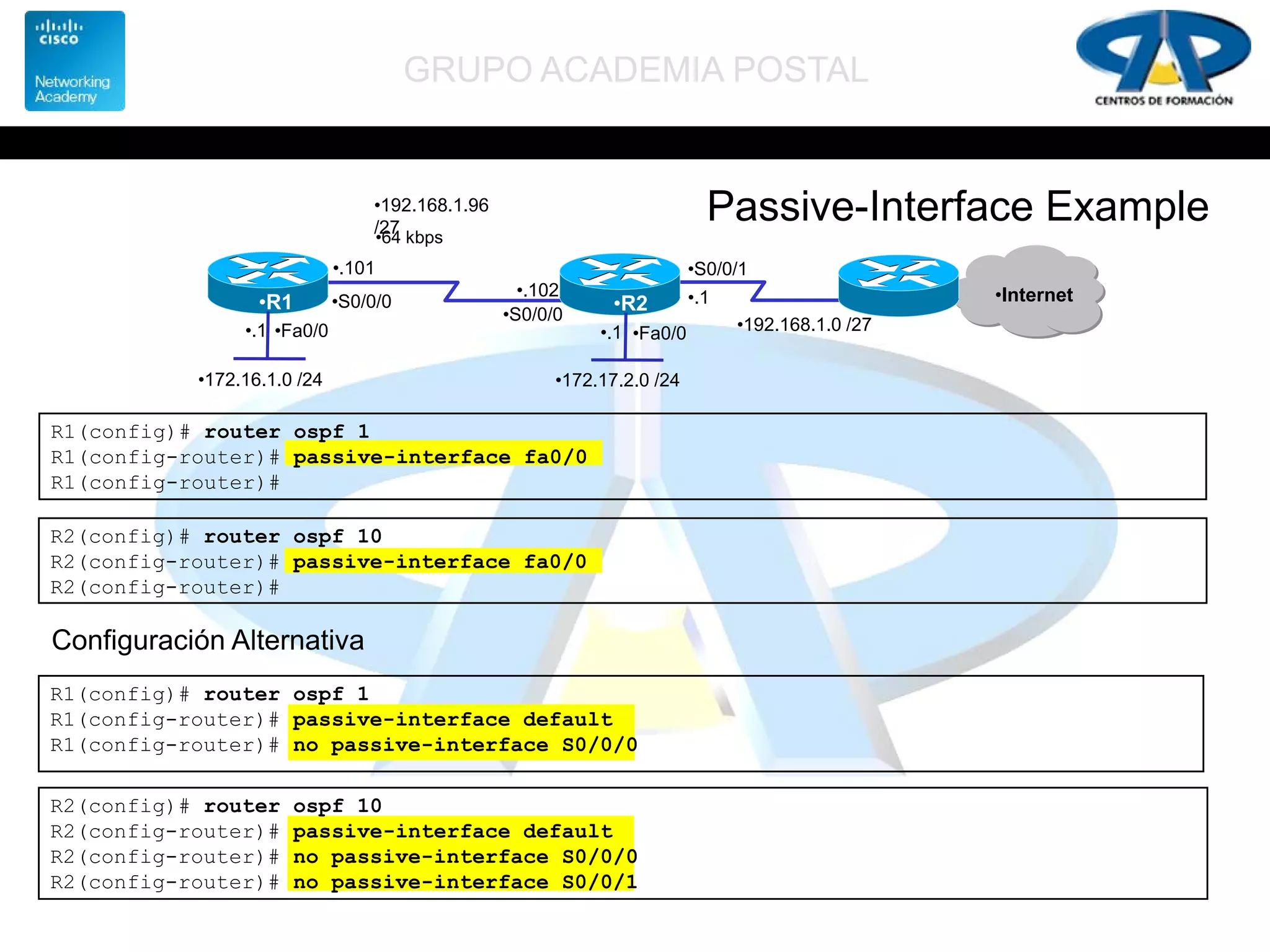 GRUPO ACADEMIA POSTAL
Passive-Interface Example
R1(config)# router ospf 1
R1(config-router)# passive-interface fa0/0
R1(config-router)#
R2(config)# router ospf 10
R2(config-router)# passive-interface fa0/0
R2(config-router)#
Configuración Alternativa
R1(config)# router ospf 1
R1(config-router)# passive-interface default
R1(config-router)# no passive-interface S0/0/0
R2(config)# router ospf 10
R2(config-router)# passive-interface default
R2(config-router)# no passive-interface S0/0/0
R2(config-router)# no passive-interface S0/0/1
•Fa0/0•Fa0/0
•R1 •R2
•172.16.1.0 /24
•Internet
•192.168.1.0 /27
•172.17.2.0 /24
•64 kbps
•192.168.1.96
/27
•.101
•.102
•S0/0/1
•S0/0/0
•S0/0/0
•.1
•.1•.1
 