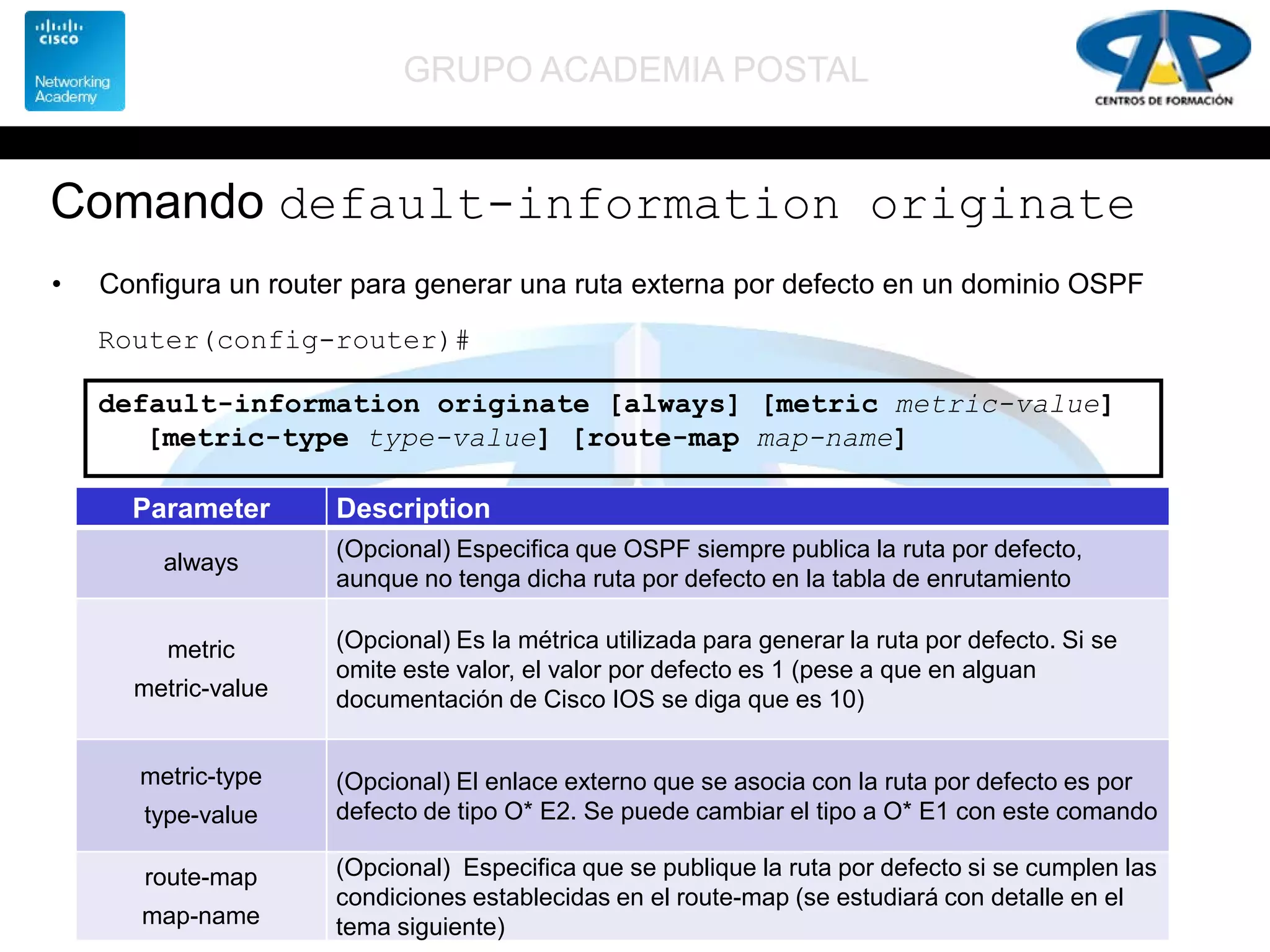 GRUPO ACADEMIA POSTAL
Comando default-information originate
• Configura un router para generar una ruta externa por defecto en un dominio OSPF
Router(config-router)#
default-information originate [always] [metric metric-value]
[metric-type type-value] [route-map map-name]
Parameter Description
always
(Opcional) Especifica que OSPF siempre publica la ruta por defecto,
aunque no tenga dicha ruta por defecto en la tabla de enrutamiento
metric
metric-value
(Opcional) Es la métrica utilizada para generar la ruta por defecto. Si se
omite este valor, el valor por defecto es 1 (pese a que en alguan
documentación de Cisco IOS se diga que es 10)
metric-type
type-value
(Opcional) El enlace externo que se asocia con la ruta por defecto es por
defecto de tipo O* E2. Se puede cambiar el tipo a O* E1 con este comando
route-map
map-name
(Opcional) Especifica que se publique la ruta por defecto si se cumplen las
condiciones establecidas en el route-map (se estudiará con detalle en el
tema siguiente)
 