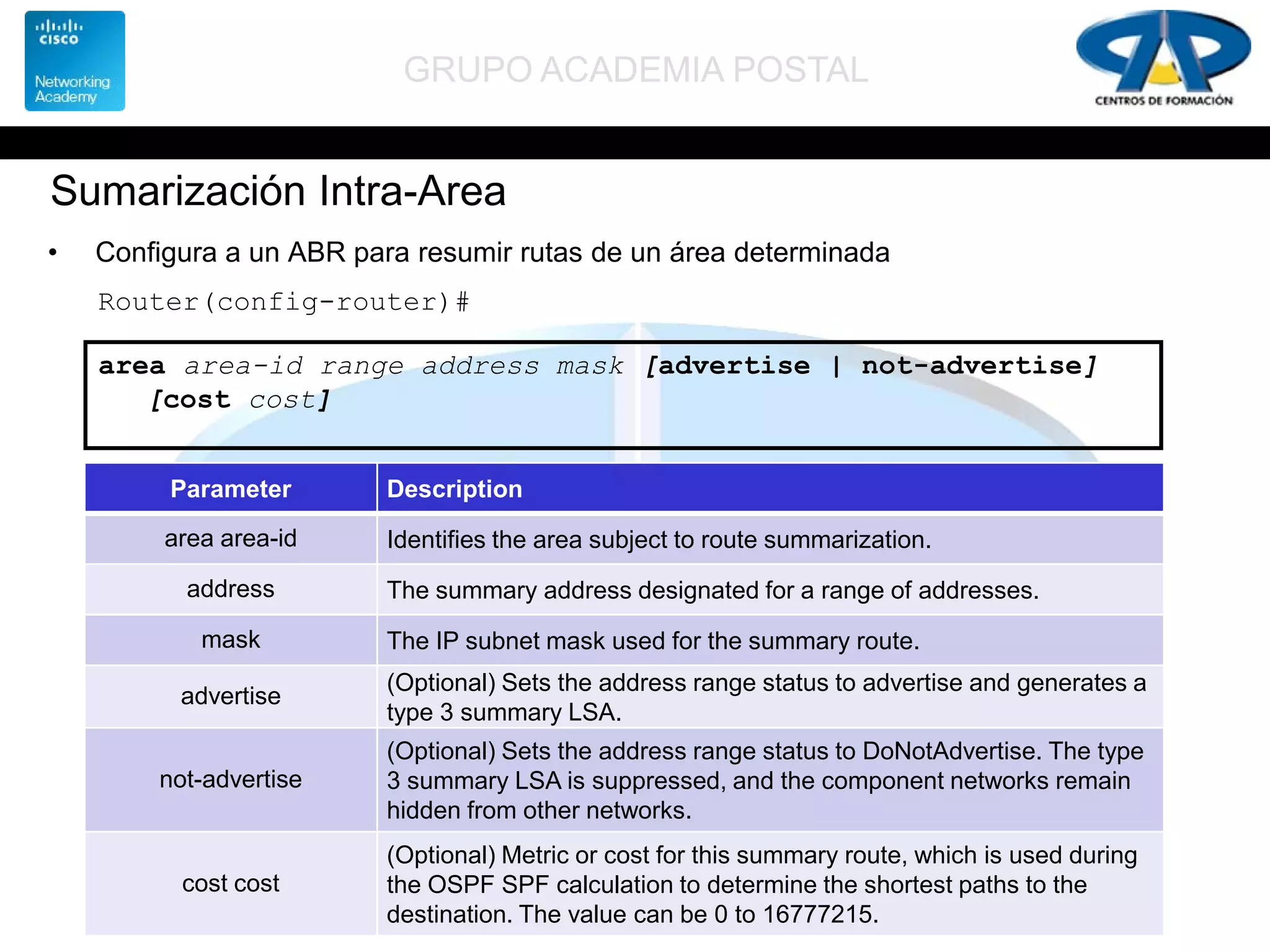 GRUPO ACADEMIA POSTAL
Sumarización Intra-Area
• Configura a un ABR para resumir rutas de un área determinada
Router(config-router)#
area area-id range address mask [advertise | not-advertise]
[cost cost]
Parameter Description
area area-id Identifies the area subject to route summarization.
address The summary address designated for a range of addresses.
mask The IP subnet mask used for the summary route.
advertise
(Optional) Sets the address range status to advertise and generates a
type 3 summary LSA.
not-advertise
(Optional) Sets the address range status to DoNotAdvertise. The type
3 summary LSA is suppressed, and the component networks remain
hidden from other networks.
cost cost
(Optional) Metric or cost for this summary route, which is used during
the OSPF SPF calculation to determine the shortest paths to the
destination. The value can be 0 to 16777215.
 