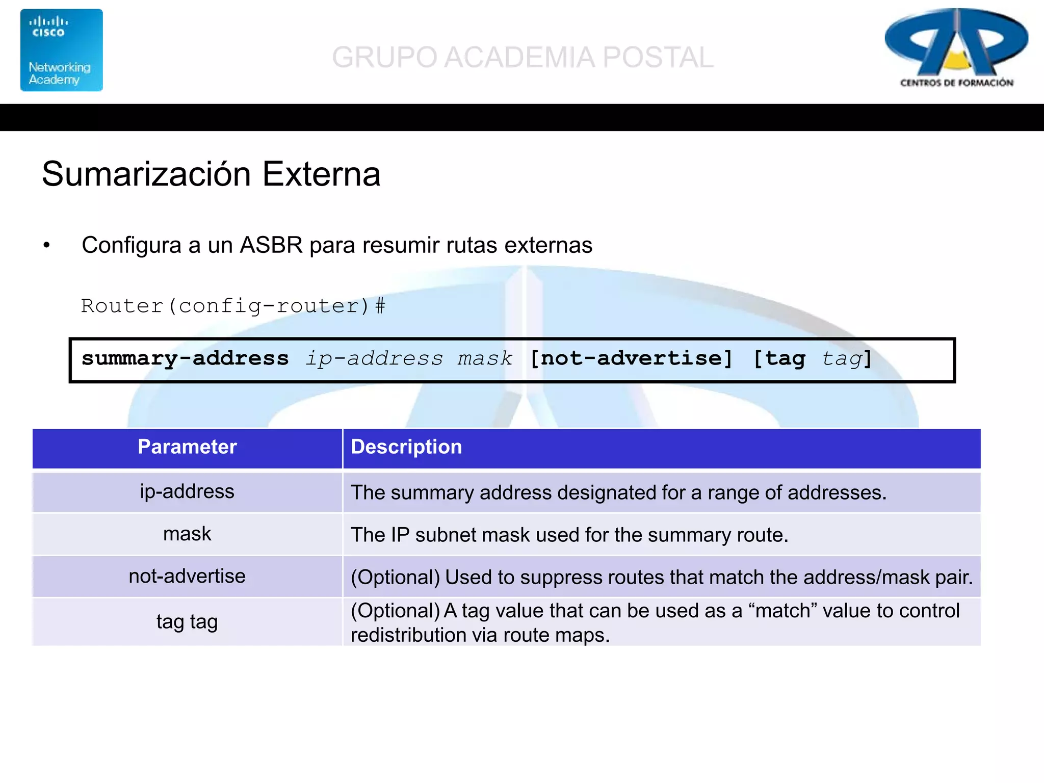 GRUPO ACADEMIA POSTAL
Sumarización Externa
• Configura a un ASBR para resumir rutas externas
Router(config-router)#
summary-address ip-address mask [not-advertise] [tag tag]
Parameter Description
ip-address The summary address designated for a range of addresses.
mask The IP subnet mask used for the summary route.
not-advertise (Optional) Used to suppress routes that match the address/mask pair.
tag tag
(Optional) A tag value that can be used as a “match” value to control
redistribution via route maps.
 