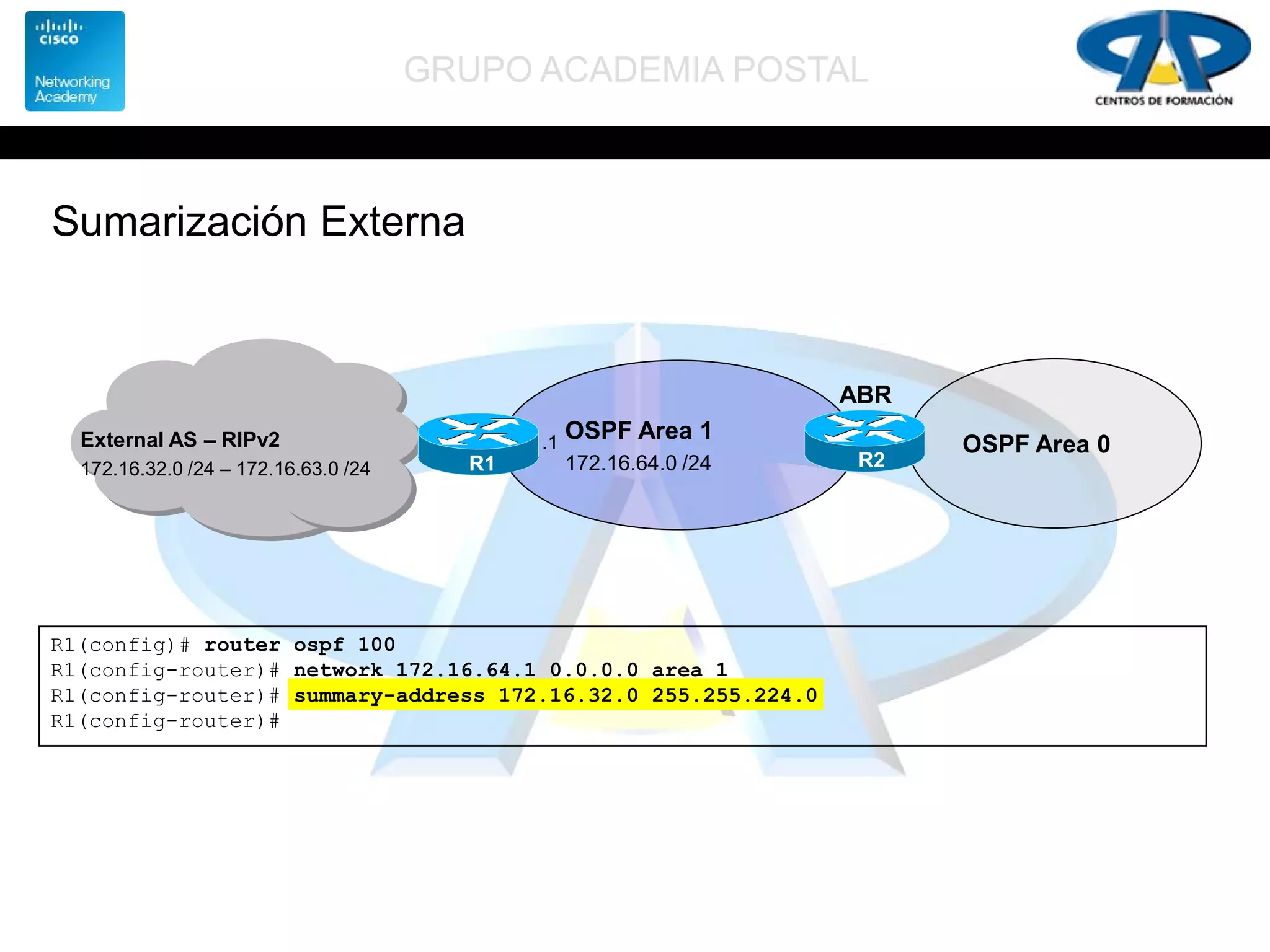 GRUPO ACADEMIA POSTAL
Sumarización Externa
R1(config)# router ospf 100
R1(config-router)# network 172.16.64.1 0.0.0.0 area 1
R1(config-router)# summary-address 172.16.32.0 255.255.224.0
R1(config-router)#
External AS – RIPv2
172.16.32.0 /24 – 172.16.63.0 /24
OSPF Area 1
172.16.64.0 /24
OSPF Area 0
R1 R2
ABR
.1
 