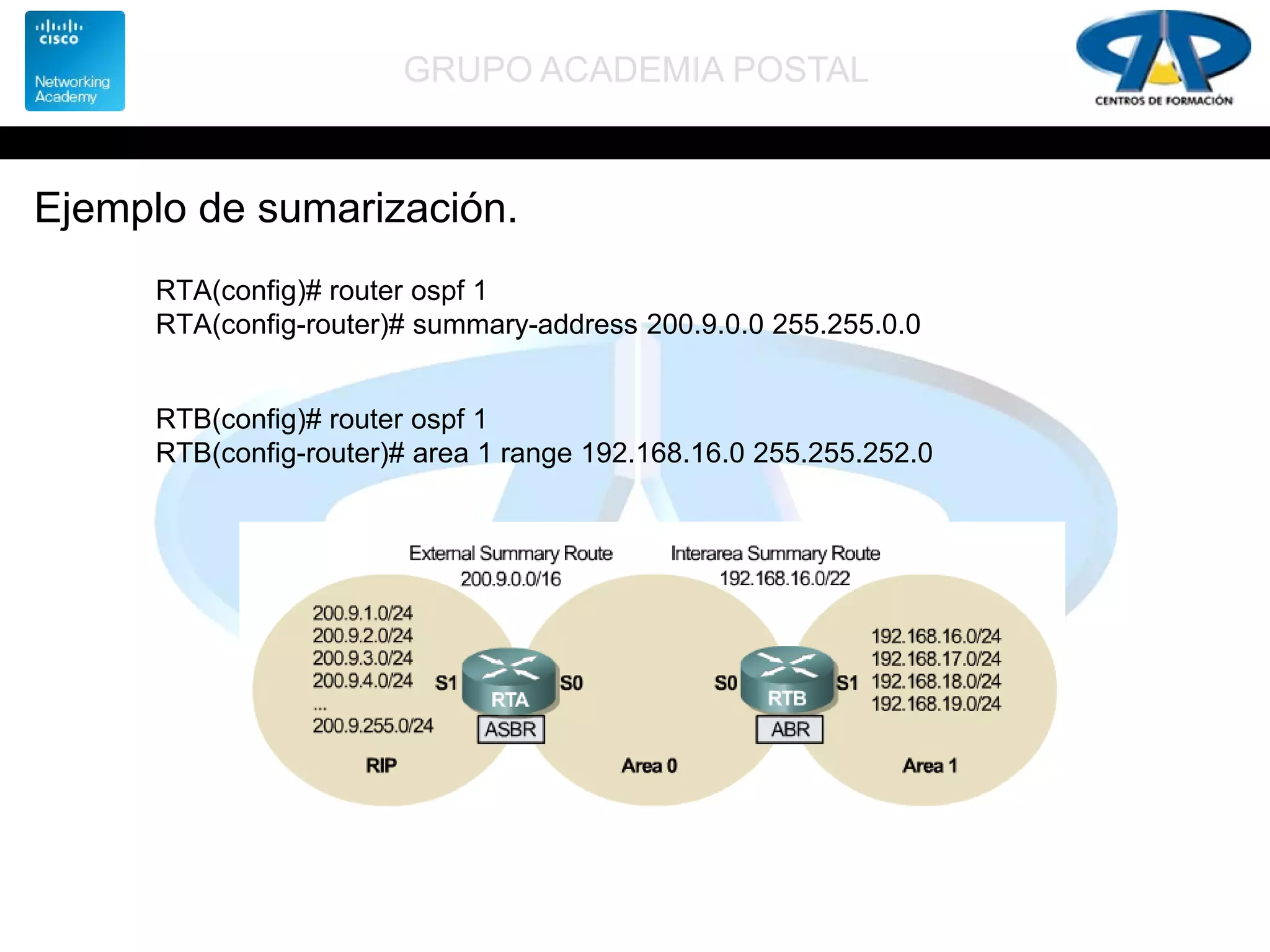 GRUPO ACADEMIA POSTAL
Ejemplo de sumarización.
RTA(config)# router ospf 1
RTA(config-router)# summary-address 200.9.0.0 255.255.0.0
RTB(config)# router ospf 1
RTB(config-router)# area 1 range 192.168.16.0 255.255.252.0
 