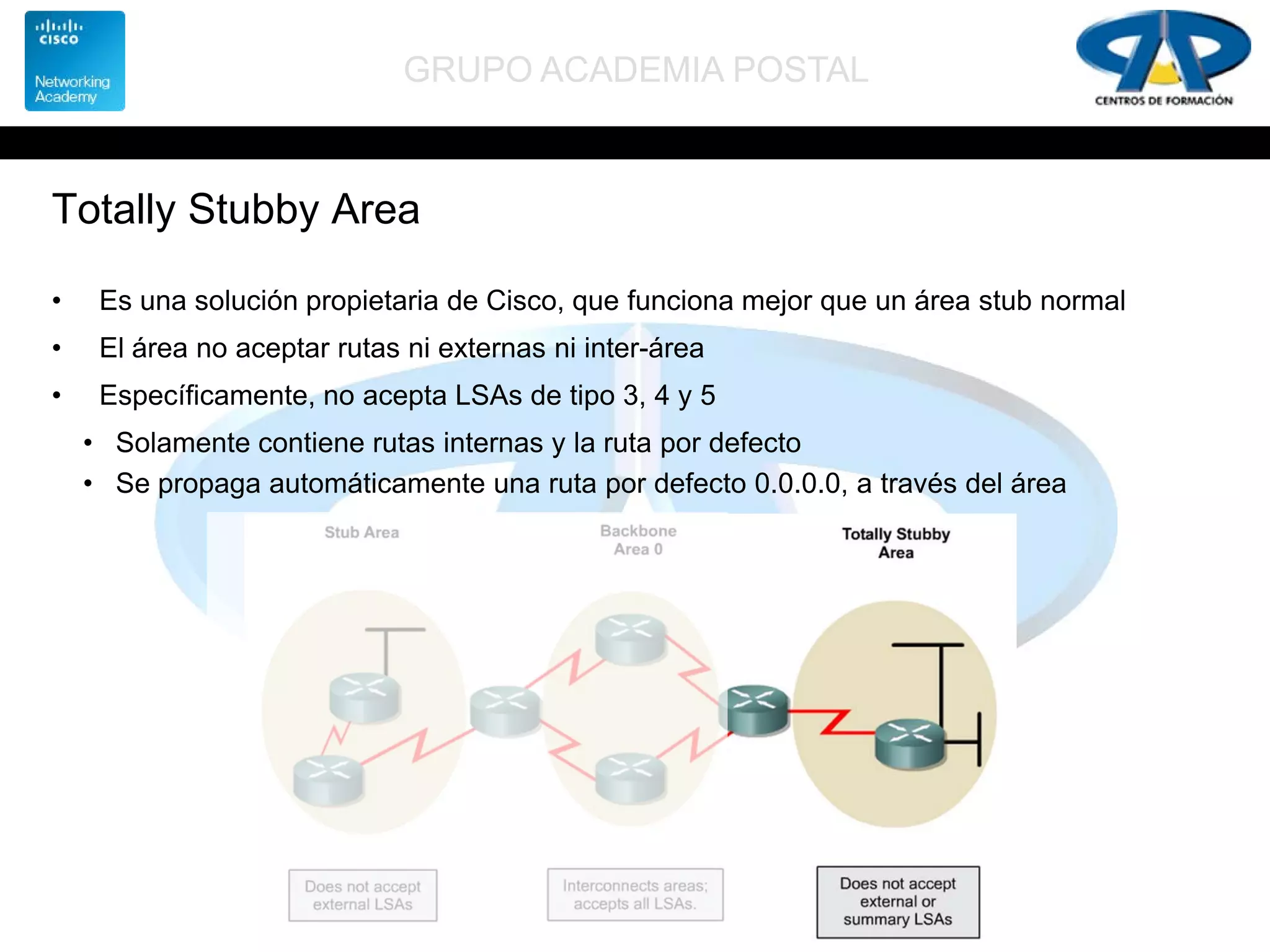 GRUPO ACADEMIA POSTAL
Totally Stubby Area
• Es una solución propietaria de Cisco, que funciona mejor que un área stub normal
• El área no aceptar rutas ni externas ni inter-área
• Específicamente, no acepta LSAs de tipo 3, 4 y 5
• Solamente contiene rutas internas y la ruta por defecto
• Se propaga automáticamente una ruta por defecto 0.0.0.0, a través del área
 