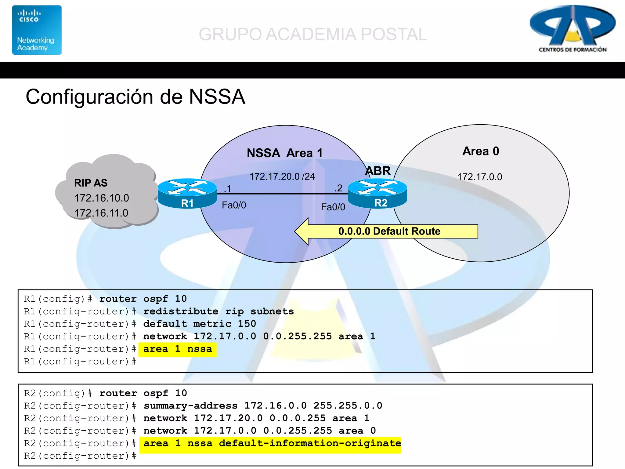 GRUPO ACADEMIA POSTAL
Configuración de NSSA
R1(config)# router ospf 10
R1(config-router)# redistribute rip subnets
R1(config-router)# default metric 150
R1(config-router)# network 172.17.0.0 0.0.255.255 area 1
R1(config-router)# area 1 nssa
R1(config-router)#
R2(config)# router ospf 10
R2(config-router)# summary-address 172.16.0.0 255.255.0.0
R2(config-router)# network 172.17.20.0 0.0.0.255 area 1
R2(config-router)# network 172.17.0.0 0.0.255.255 area 0
R2(config-router)# area 1 nssa default-information-originate
R2(config-router)#
RIP AS
172.16.10.0
172.16.11.0
R2
ABR
.2
Fa0/0
172.17.0.0172.17.20.0 /24
NSSA Area 1 Area 0
R1
.1
Fa0/0
0.0.0.0 Default Route
 