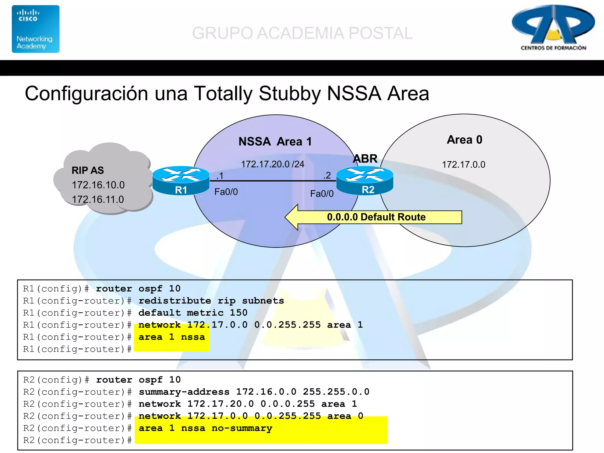 GRUPO ACADEMIA POSTAL
Configuración una Totally Stubby NSSA Area
R1(config)# router ospf 10
R1(config-router)# redistribute rip subnets
R1(config-router)# default metric 150
R1(config-router)# network 172.17.0.0 0.0.255.255 area 1
R1(config-router)# area 1 nssa
R1(config-router)#
R2(config)# router ospf 10
R2(config-router)# summary-address 172.16.0.0 255.255.0.0
R2(config-router)# network 172.17.20.0 0.0.0.255 area 1
R2(config-router)# network 172.17.0.0 0.0.255.255 area 0
R2(config-router)# area 1 nssa no-summary
R2(config-router)#
RIP AS
172.16.10.0
172.16.11.0
R2
ABR
.2
Fa0/0
172.17.0.0172.17.20.0 /24
NSSA Area 1 Area 0
R1
.1
Fa0/0
0.0.0.0 Default Route
 