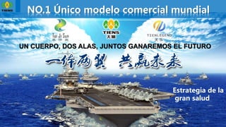 1919
Estrategia de la
gran salud
NO.1 Único modelo comercial mundial
UN CUERPO, DOS ALAS, JUNTOS GANAREMOS EL FUTURO
 