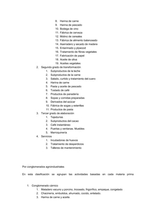 8. Harina de carne
9. Harina de pescado
10. Bodega de vino
11. Fábrica de cerveza
12. Molino de cereales
13. Fábrica de alimento balanceado
14. Aserradero y secado de madera
15. Entarimado y plywood
16. Tratamiento de fibras vegetales
17. Fabricación de papel
18. Aceite de oliva
19. Aceites vegetales
2. Segundo grado de transformación
1. Subproductos de la leche
2. Subproductos de la carne
3. Salado, curtido y tratamiento del cuero
4. Harina de carne
5. Pasta y aceite de pescado
6. Tostado de café
7. Productos de panadería
8. Sopas y comidas preparadas
9. Derivados del azúcar
10. Fábrica de sogas y esterillas
11. Productos de pasta
3. Tercer grado de elaboración
1. Tejedurías
2. Subproductos del cacao
3. Café instantáneo
4. Puertas y ventanas. Muebles
5. Marroquinería
4. Servicios
1. Incubadoras de huevos
2. Tratamiento de desperdicios
3. Talleres de mantenimiento
Por conglomerados agroindustriales
En esta clasificación se agrupan las actividades basadas en cada materia prima
1. Conglomerado cárnico
1. Matadero vacuno y porcino, troceado, frigorífico, empaque, congelado
2. Chacinería, embutidos, ahumado, cocido, enlatado.
3. Harina de carne y aceite.
 