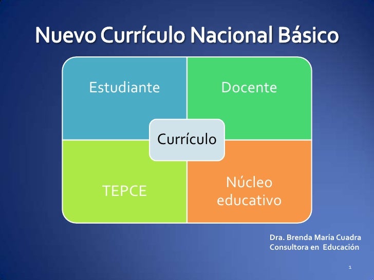 nuevo curr 237 culo nacional b 225 sico presentaci 243 n curriculo basico nacional
