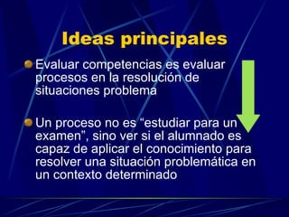 Ideas principales Evaluar competencias es evaluar procesos en la resolución de situaciones problema  Un proceso no es “estudiar para un examen”, sino ver si el alumnado es capaz de aplicar el conocimiento para resolver una situación problemática en un contexto determinado 