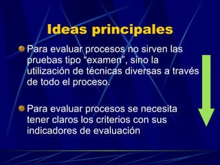 Ideas principales Para evaluar procesos no sirven las pruebas tipo “examen”, sino la utilización de técnicas diversas a través de todo el proceso. Para evaluar procesos se necesita tener claros los criterios con sus indicadores de evaluación 