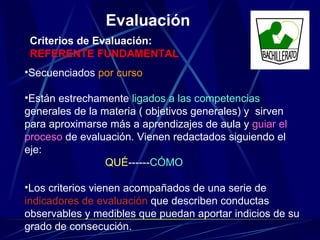 Evaluación Secuenciados  por curso Están estrechamente  ligados a las competencias  generales de la materia ( objetivos generales) y  sirven para aproximarse más a aprendizajes de aula y  guiar el proceso  de evaluación. Vienen redactados siguiendo el eje: QUÉ ------ CÓMO Los criterios vienen acompañados de una serie de  indicadores de evaluación  que describen conductas observables y medibles que puedan aportar indicios de su grado de consecución. Criterios de Evaluación:  REFERENTE FUNDAMENTAL 