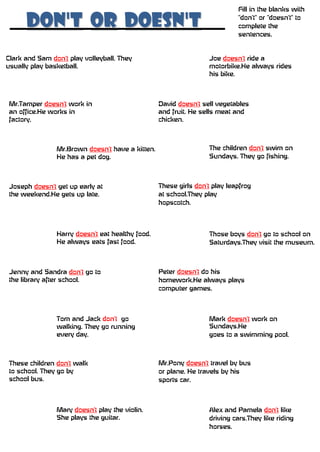 DDOONN''TT oorr DDOOEESSNN''TT
Fill in the blanks with
"don't" or "doesn't" to
complete the
sentences.
Clark and Sam don't play volleyball. They
usually play basketball.
Joe doesn't ride a
motorbike.He always rides
his bike.
Mr.Tamper doesn't work in
an office.He works in
factory.
David doesn't sell vegetables
and fruit. He sells meat and
chicken.
Mr.Brown doesn't have a kitten.
He has a pet dog.
The children don't swim on
Sundays. They go fishing.
Joseph doesn't get up early at
the weekend.He gets up late.
These girls don't play leapfrog
at school.They play
hopscotch.
Harry doesn't eat healthy food.
He always eats fast food.
Those boys don't go to school on
Saturdays.They visit the museum.
Jenny and Sandra don't go to
the library after school.
Peter doesn't do his
homework.He always plays
computer games.
Tom and Jack don't go
walking. They go running
every day.
Mark doesn't work on
Sundays.He
goes to a swimming pool.
These children don't walk
to school. They go by
school bus.
Mr.Pony doesn't travel by bus
or plane. He travels by his
sports car.
Mary doesn't play the violin.
She plays the guitar.
Alex and Pamela don't like
driving cars.They like riding
horses.
 