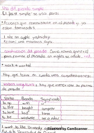 Scanned by CamScanner
 