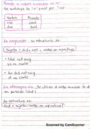 Scanned by CamScanner
 