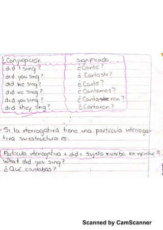 Scanned by CamScanner
 