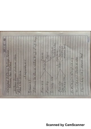 Scanned by CamScanner
 