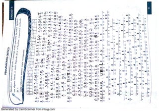 Generated by CamScanner from intsig.com