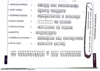 Generated by CamScanner from intsig.com