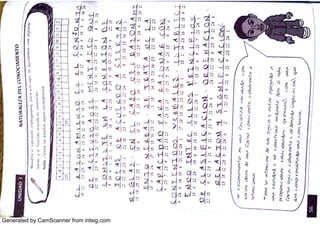 Generated by CamScanner from intsig.com