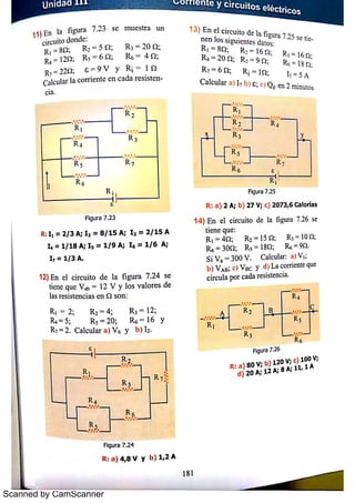 Scanned by CamScanner
 