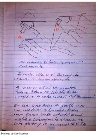 Scanned by CamScanner
 