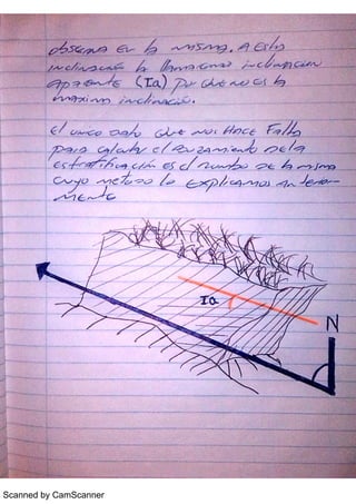 Scanned by CamScanner
 