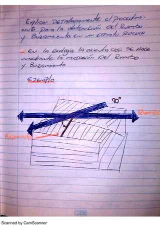 Scanned by CamScanner
 