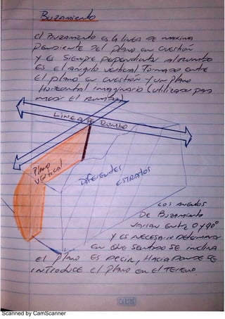 Scanned by CamScanner
 