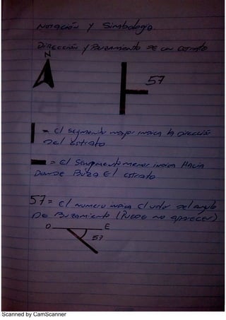 Scanned by CamScanner
 