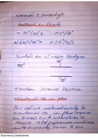 Scanned by CamScanner
 