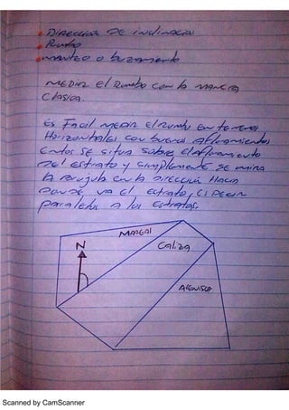 Scanned by CamScanner
 