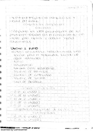 Scanned by CamScanner
 