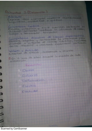 Scanned by CamScanner
 