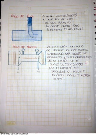Scanned by CamScanner
j
T b ¡ 4 1¬ / La a l > Ä q u e at al z l y
i 1 ¬ t a gu a W Q  W 10 ¡
d e pi tc ( i obv /  ¡
óu p e 6 ec e c) üW VCh
óÝ Q6 m c )l 1ó v a e l O9 (GL¡ )

 
