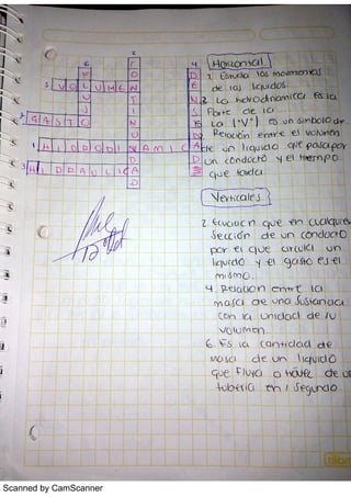 Scanned by CamScanner
,
/)
( ev t ·
m le d B
hc þu d 0 +l l qc l 0 ¬ J 6 l
m , i S
.
P e lc19lo n c n w ?t LC;
m A&a l u m a mi nr Kî 4
æ n lw m +r l c i c  d ¬ 1u
 < Cg n n '
c ?a d d q
qv e r wa P ! d t i】
ul oe{ l k Th I dp9ndo
 