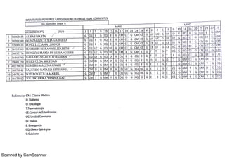 Scanned by CamScanner
 