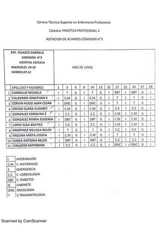 Scanned by CamScanner
 