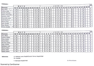 Scanned by CamScanner
 