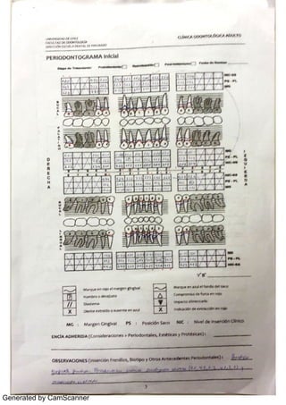 Generated by CamScanner
 