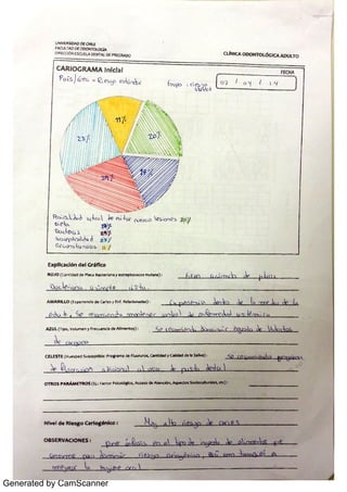 Generated by CamScanner
 