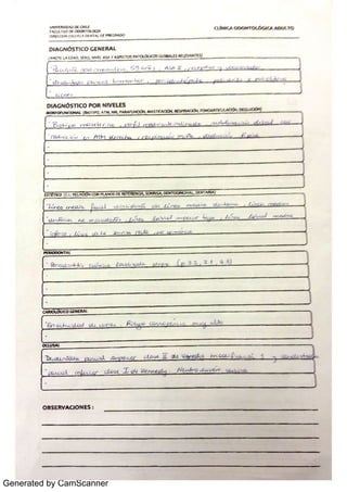 Generated by CamScanner
 