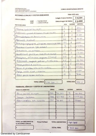 Generated by CamScanner
 