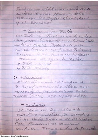 Scanned by CamScanner
 