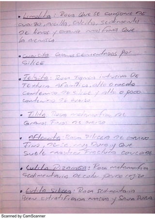 Scanned by CamScanner
 