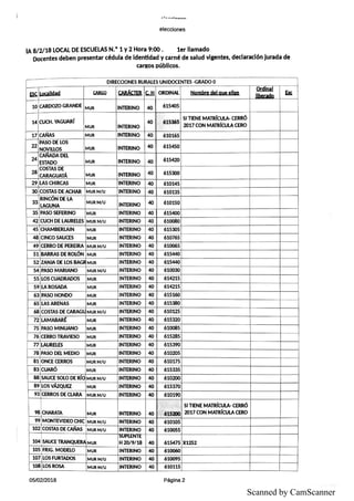 Scanned by CamScanner
 