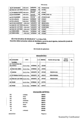 Scanned by CamScanner
 
