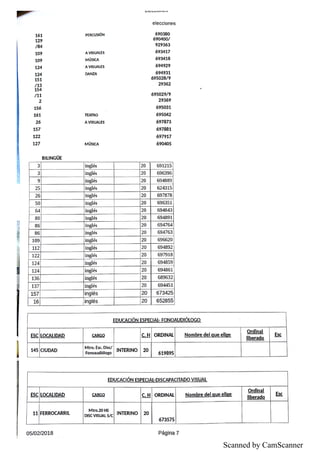 Scanned by CamScanner
 
