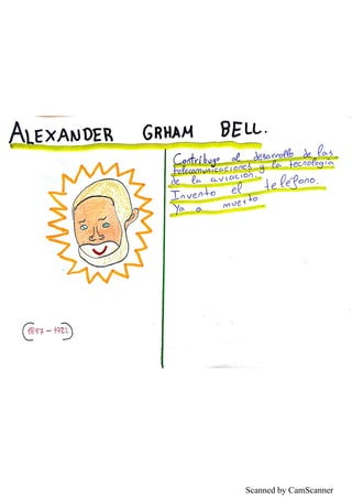 Scanned by CamScanner
 