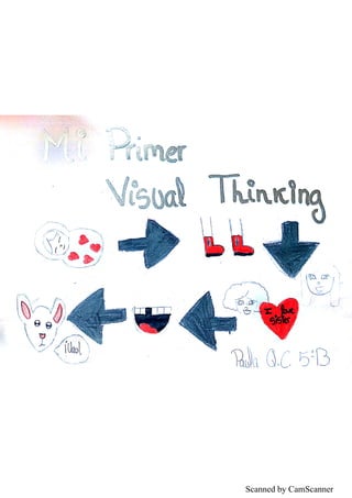 Mi primer Visual Thinking | PDF