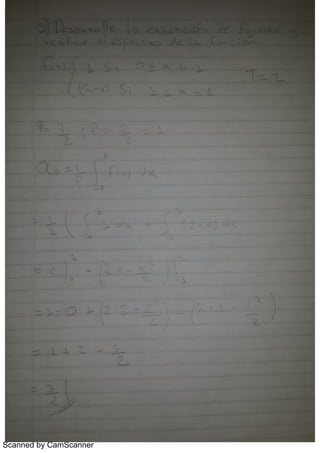 Scanned by CamScanner